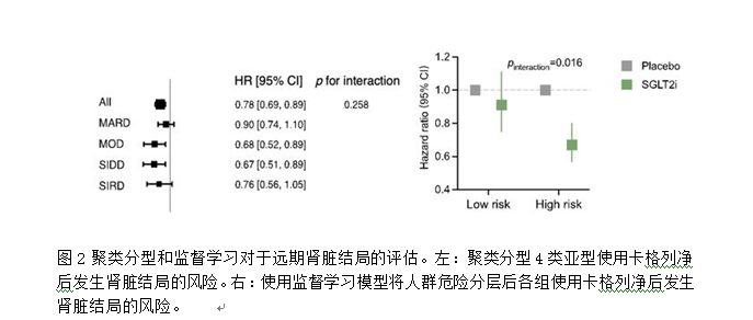 13b6403240b349b0b046a3a1363f3c24.png 0725图2.png